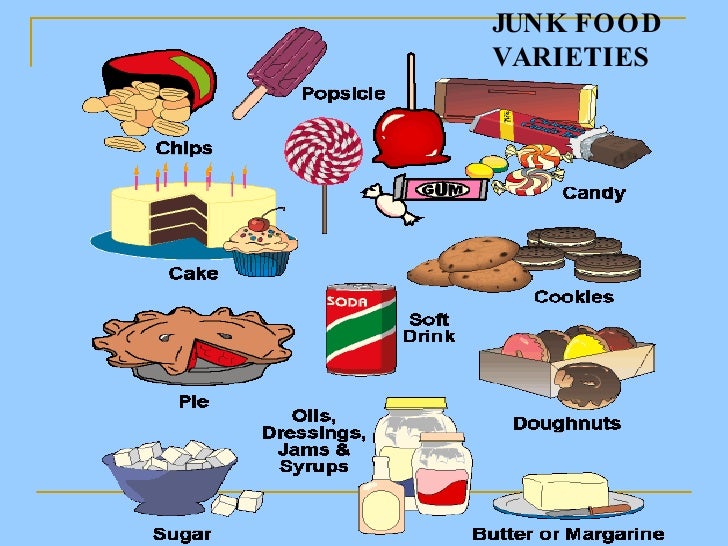 Image Gallery Names Of Junk Food Image Gallery Names Of Junk Food